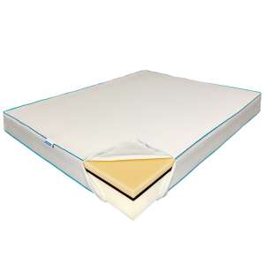 Ortopedicus FireProof Relax orthopedic and fireproof mattress, 100x200 cm, Hotel Range, showing the layers of the mattress - Orthopaedic mattress