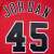 Mitchell & Ness NBA Chicago Bulls Michael Jordan 1994-95 #45 Authentic Jersey, hátulnézet, piros, 4XL