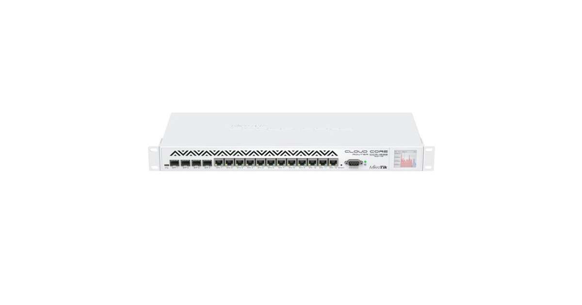 MikroTik CCR1036-12G-4S Cloud Core Router | Pepita.hu