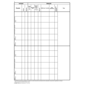 PATRIA Iktatókönyv - A/4 - 150 Lap - 5 Alszámos 125478576 - Patria