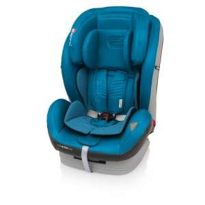 Espiro Kappa Autósülés 9-36kg #kék 30319638