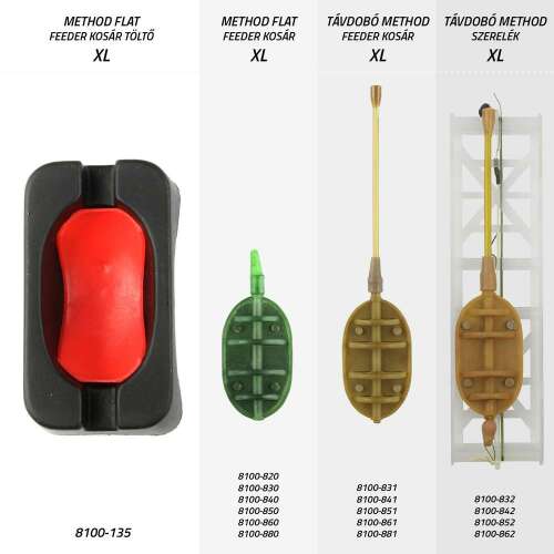 Method feeder kosár töltő szerszám, XL méret, method feeder kosarak töltéséhez csalikkal - Bojli aprócikk