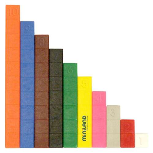 Miniland Oktatási Matek Készlet, 250 darab, számláló pálcák