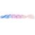 Soulima ombre synthetic braiding hair, blue to pink