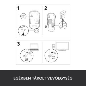 Logitech M185 vezeték nélküli egér beállítási útmutató, a USB vevőegység elhelyezését és csatlakoztatását mutatja - Logitech Egér