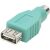 Adapter USB Goobay USB - PS/2 Zielony  (68919) 103196146