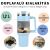 Инфографика на бебешко синя чаша: двойна стена, поддържа напитките топли 6 часа, студени 10 часа, капацитет 1,2 л