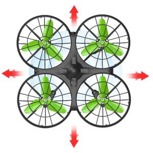 Syma X26 Akadályelkerülés RC Drone 2.4Ghz fejnélküli RC drone 103344952 - Syma