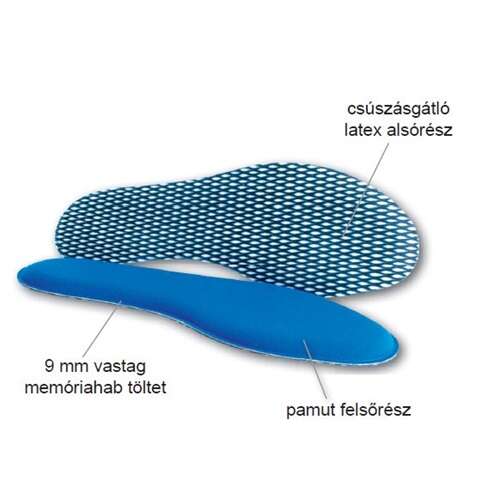 VivaFit Memory & Foam talpbetét, kék, 37-38 méret, pamut felsőrésszel és csúszásgátló latex alsórésszel, 9 mm vastag memóriahabbal