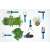 Cellfast ERGO garden tool set, 7 piece set, includes trowel, cultivator, hand rake, hand fork, gloves, and more
