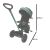 Ikonka Trike Fix Elite green tricycle dimensions