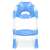 Ricokids Toilet restrainer for kids with ladder, 50kg, non-slip - Blue 105205334