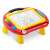 Ricokids magnetic drawing board table with legs