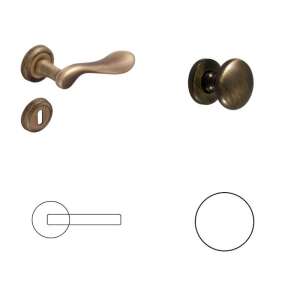 WC Knopf/Türknauf Mira Premium mit Antiquitätem gescheuertm Oberfläche 104821331 - Forme