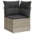 VidaXL Polyrattan Kerti Ülőgarnitúra - 5 részes, Világosszürke 104846626