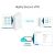 TP-LINK ER605 Multi-Wan VPN router (ER605) 125945070