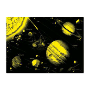 Educa Puzzle - Naprendszer 1000db