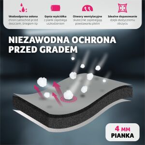 tectake Protipovodňová plachta na auto - univerzálna 112376891 - Plachty na auto