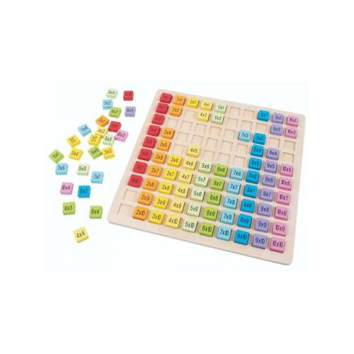 PlayBox: Fa szorzótábla 25x25cm, színes kockák szorzási feladatokkal és megoldásokkal - Playbox
