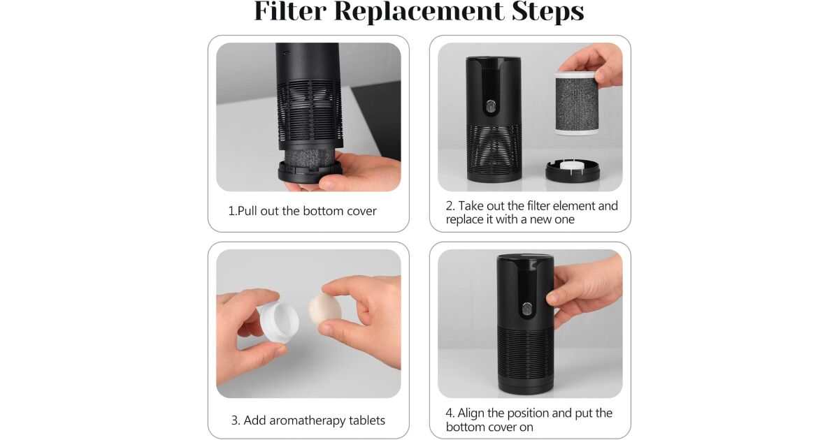 Portable Car Air Purifier, HEPA Filter, USB Charging, Quiet, 3 Speed Settings, Digital Display, for Home, Office, and Car Use, Navy Blue, White 105294955