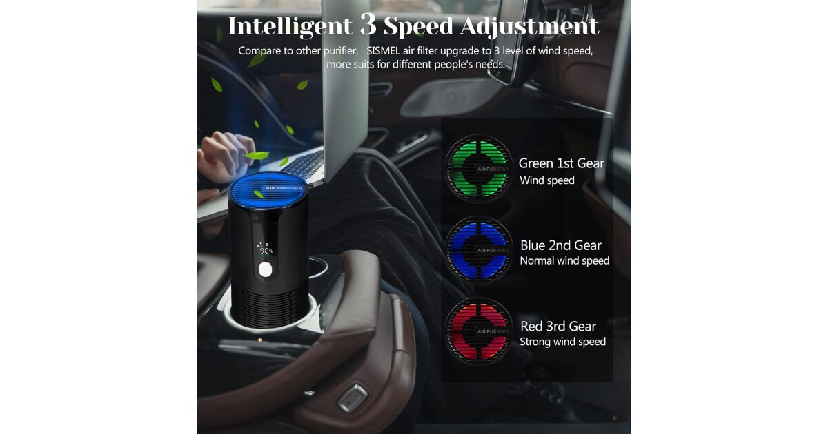 Portable Car Air Purifier, HEPA Filter, USB Charging, Quiet, 3 Speed Settings, Digital Display, for Home, Office, and Car Use, Navy Blue, White 105294955