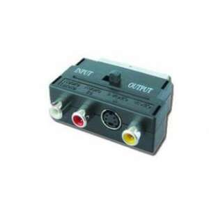 Cablu convertor Gembird CCV-4415 SCART la 3 RCA și S-Video - Gembird