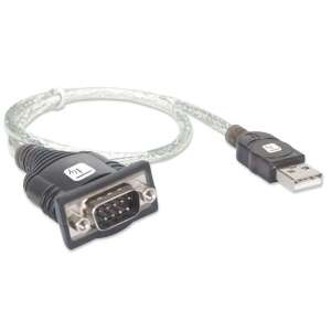 Cablu Techly IDATA USB-SER-2T convertor USB la serial - Cabluri seriale