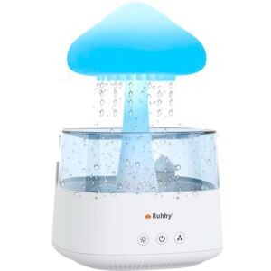 Gomba Párásító - LED Éjszakai Lámpa - 450ml