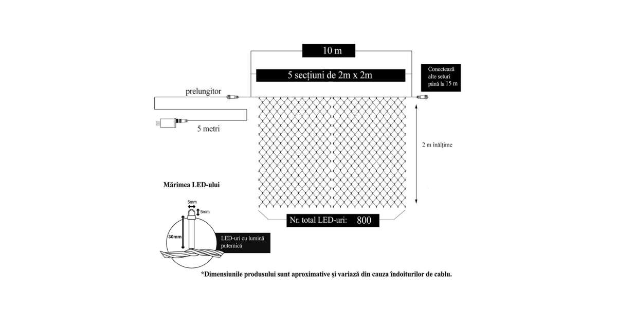 Instalatie Craciun, Tip Plasa, 10 m x 2 m, 800 LED-uri, Multicolor, 8 jocuri de lumini, Transformator, Interconectabila, Prelungitor 5 m inclus, Fir transparent, KipHome 107630277