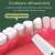 BIRAI® електрическа четка за зъби, ултразвуково почистване, перфектно почистване на зъбите и избелващ ефект, 2 милиона вибрации в минута