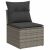VidaXL Polyrattan Kerti Ülőgarnitúra - 9 részes - Szürke 168264470