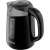 Sencor SWK 1701BK Electric Kettle, 1.7L, Black