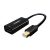 Ugreen Mini DisplayPort - HDMI adapter kábel ferde nézet