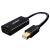 Ugreen Mini DisplayPort - HDMI adapter kábel ferde nézet
