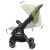 Fill Duo Ikerbabakocsi adjustable seat, twin stroller