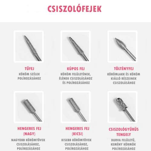 Verschiedene Arten von Nagelfräsern für elektrische Nagelfräse