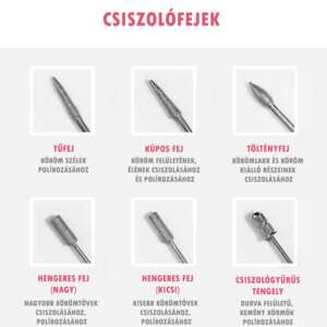 Diferite tipuri de freze pentru unghii pentru freza electrică pentru unghii - Polizor de unghii