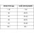 Brit Care Krill Kókuszos Jutalompille - Bőr & Szőrzet Ápolás - 150g 127525485