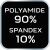 Nadrág NEO TOOLS M Premium 4 irányban nyúlik 170gr/m2 81-231-M 109412482