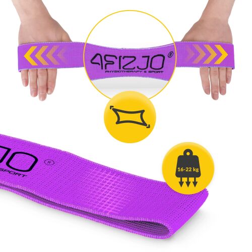 4FIZJO FLEX BAND 16-22 kg resistance band being stretched, close-up