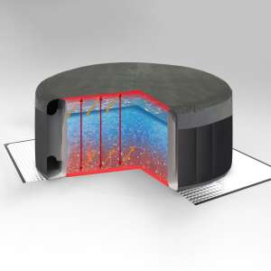 Avenli SPA hőszigetelő aljtakaró, 200 × 196 cm