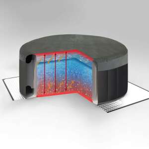 Az Avenli SPA hőszigetelő alátét diagramja a jakuzzi alatt, a hőmegtartást mutatja - Jakuzzi kiegészítő