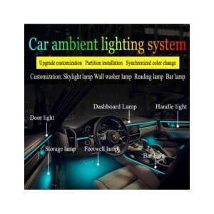 Sistem de iluminare ambientală AMB03 pentru mașini: iluminare personalizabilă a interiorului mașinii cu schimbare sincronizată a culorii. - Lumini auto