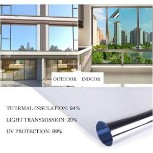 Kolaż pokazujący izolację termiczną (94%), przepuszczalność światła (20%) i ochronę UV (99%) folii okiennej o efekcie lustra. - Projektowanie wnętrz