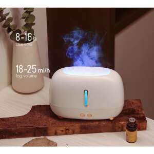 Láng párásító, Flippy, aromaterápiás, 7 szín, 250 ml, fehér