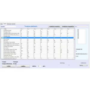 Sziriusz Biorezonancia BOX 111755004 - Testelemző készülék