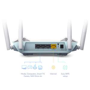 Безжичен маршрутизатор D-Link R15 Dual Band AX1500 Wi-Fi 6 1xWAN(1000Mbps) + 4xLAN(1000Mbps), R15 39843480
