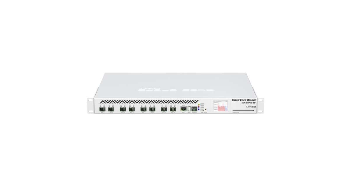 Mikrotik Cloud Core Router 1x1000mbps + 8x10Gbit SFP+, redundant ...