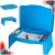 Blue kids car travel table with drawing supplies, storage and multiple views, colorful pencils
