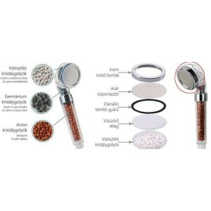 Wellness zuhanyfej víztakarékos és masszázs funkcióval 113915084 - Zuhanyfej